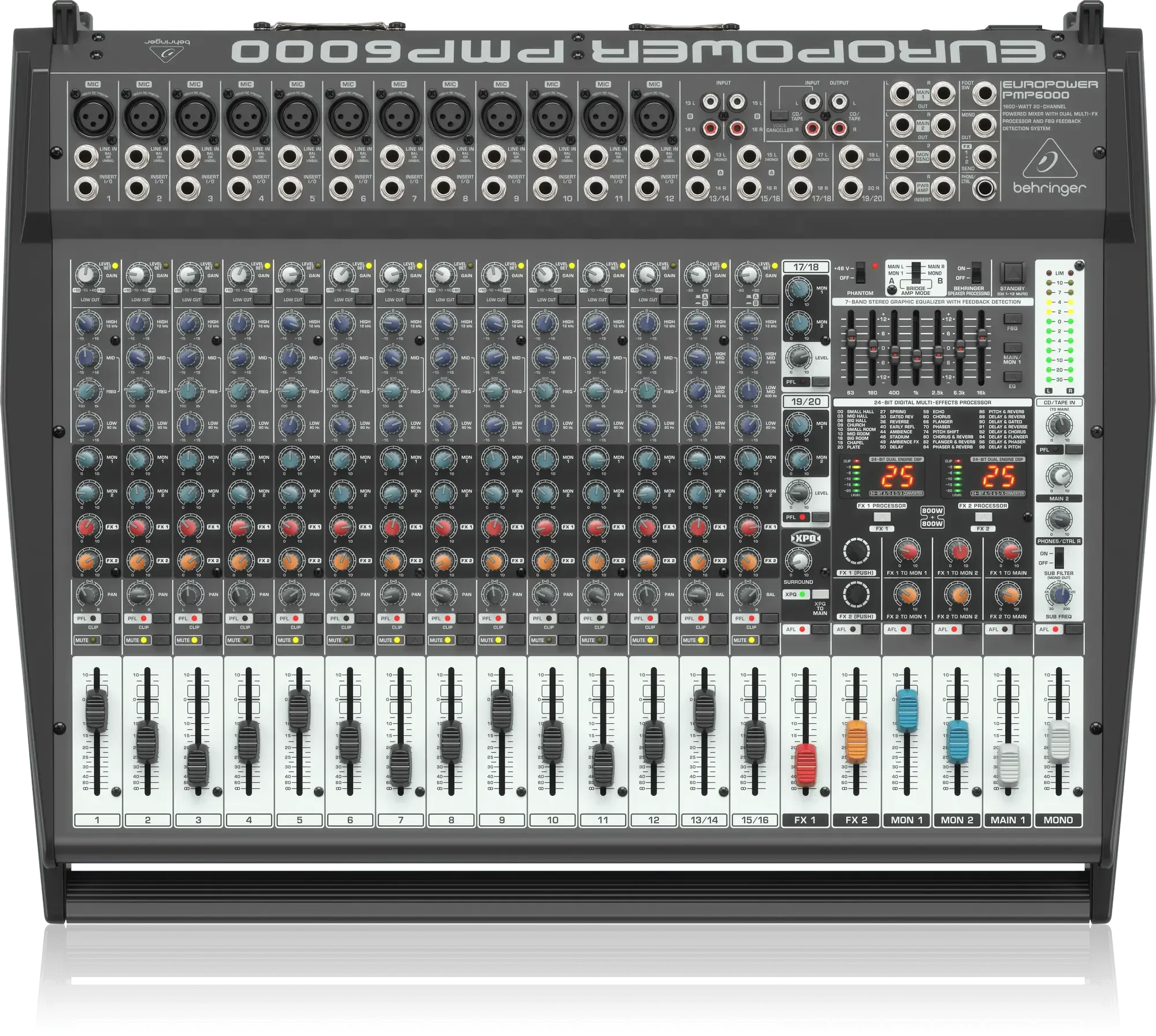 Микшерный пульт Behringer PMP6000