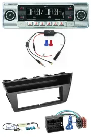 Dietz DAB USB MP3 Bluetooth Autoradio für Skoda Fabia III (2014-2020)