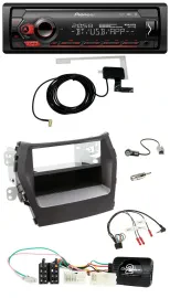 Автомагнитола для Hyundai Santa Fe (с 2012) Pioneer DAB, USB, Bluetooth, чёрная