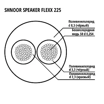 225BLK-100m Кабель акустический гибкий, 2x2.5мм, d8.3, 100м, SHNOOR