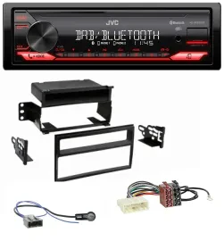 JVC Bluetooth USB DAB MP3 Autoradio für Nissan Tiida Versa C11 2007-2011