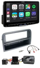 Автомагнитола для Fiat Croma 2005–2010 Alpine Bluetooth USB DAB поддержка управления на руле