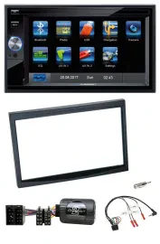 Blaupunkt 2DIN Bluetooth TMC USB Lenkrad SD Navigation für Citroen C3 C2 Berling