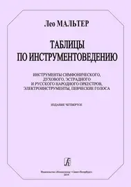 Учебное пособие Издательство «Композитор» Таблицы по инструментоведению. Мальтер Л.