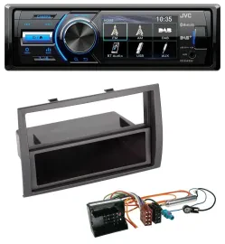 JVC Bluetooth MP3 USB DAB Autoradio für Citroen Jumper 2006-2011 Quadlock