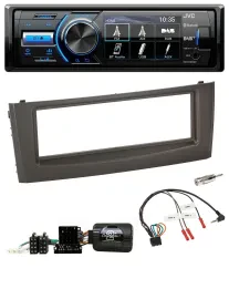 JVC Bluetooth Lenkrad USB DAB Autoradio für Fiat Grande Punto 06-10 schwarz