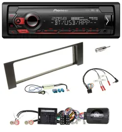 Pioneer Lenkrad USB DAB Bluetooth Autoradio für Audi A4 B6 00-04 Quadlock Doppel