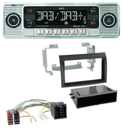 Dietz Bluetooth MP3 DAB USB Autoradio für Citroen Jumper Fiat Ducato 06-11 schwa
