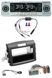 Dietz DAB USB MP3 Bluetooth Autoradio für Honda CR-V (ab 2013)