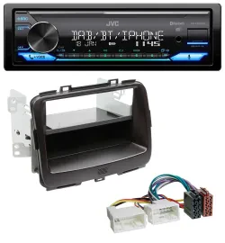 Автомагнитола JVC Bluetooth DAB USB MP3 для Kia Carens 4 (RP, с 2013)