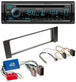 Kenwood MP3 Bluetooth DAB USB CD Autoradio für Audi A4 B6 00-04 Aktivsystem Mini