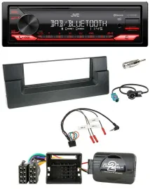JVC Bluetooth USB DAB Lenkrad Autoradio für BMW 5er E39 01-04 Aktivsystem Quadlo