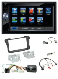 Blaupunkt SD USB TMC Bluetooth 2DIN Lenkrad Navigation für Hyundai i40 VF ab 201