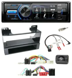 JVC Bluetooth Lenkrad USB DAB Autoradio für KIA Carnival II VQ 2006-2011