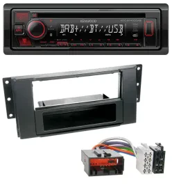 Автомагнитола для Land Rover Freelander (2007–2010) Kenwood MP3, CD, USB, Bluetooth, DAB