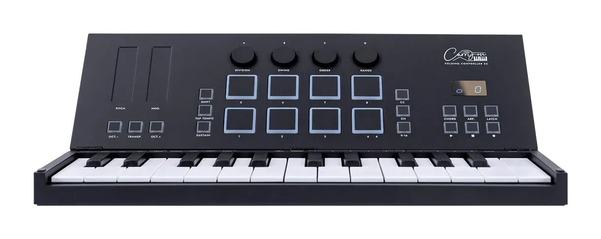 Изображение №3