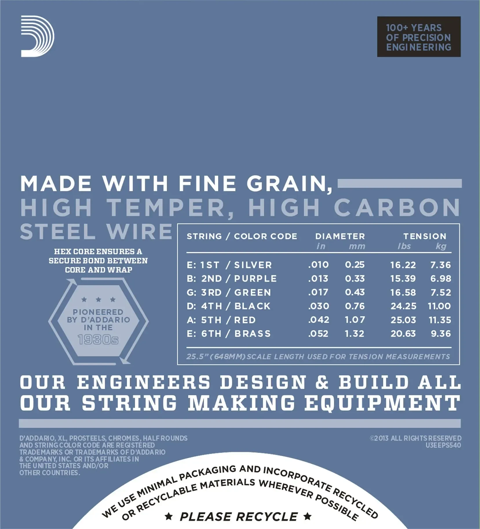 Изображение №3