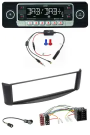 Dietz MP3 DAB Bluetooth USB Autoradio für Smart ForTwo (1998-2007)