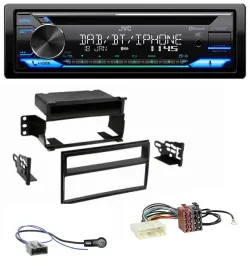 Автомагнитола JVC Bluetooth MP3 USB DAB CD для Nissan Tiida/Versa C11 2007–2011