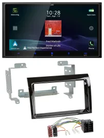 Автомагнитола для Peugeot Boxer, Citroen Jumper, Fiat Ducato JVC 2 DIN, Bluetooth, USB, DAB, MP3