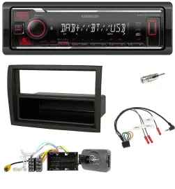 Kenwood Lenkrad Bluetooth USB DAB Autoradio für Citroen Jumper 2014-2021 schwarz
