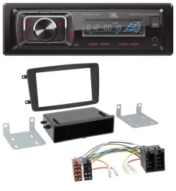 Автомагнитола для Mercedes C-Class/CLK/Vito/Viano JBL Bluetooth, USB, SD, AUX, MP3