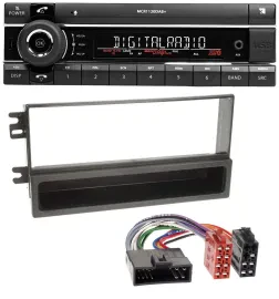 Kienzle Bluetooth MP3 USB DAB Autoradio für Kia Sportage I (2000-2005)
