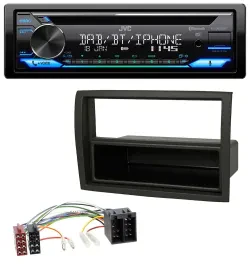JVC Bluetooth MP3 USB DAB CD Autoradio für Citroen Jumper Fiat Ducato Peugeot Bo