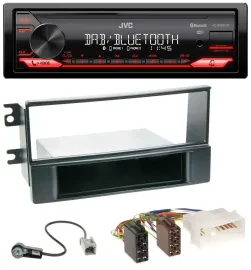 Автомагнитола для Kia Sportage II (2008-2010) JVC Bluetooth, USB, DAB, MP3