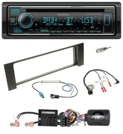 Kenwood Lenkrad Bluetooth DAB USB CD Autoradio für Audi A4 00-04 B6 Quadlock Fak