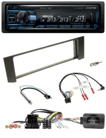 Alpine USB Bluetooth DAB Lenkrad Autoradio für Audi A4 00-09 ISO Fakra teilaktiv