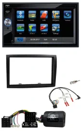 Blaupunkt SD USB TMC Bluetooth 2DIN Lenkrad Navigation für Citroen Jumper Peugeo