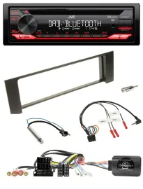 Автомагнитола JVC CD DAB USB Bluetooth для Audi A4 (2000–2009), ISO Fakra, совместима с кнопками на руле