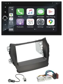 Blaupunkt 2DIN Bluetooth DAB USB DVD MP3 Autoradio für Hyundai Santa Fe ab 12 oh