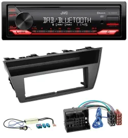 JVC Bluetooth USB DAB MP3 Autoradio für Skoda Fabia III (2014-2020)