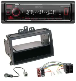 Автомагнитола для Hyundai i20 (2008–2011) Kenwood Bluetooth, USB, DAB, MP3