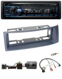 Alpine USB Bluetooth DAB Lenkrad Autoradio für Renault Scenic Megane 1996-2000 g