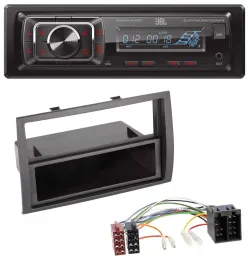 JBL SD AUX MP3 USB Bluetooth Autoradio für Citroen Jumper Peugeot Boxer Fiat Duc