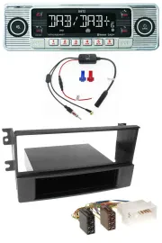 Автомагнитола для Kia Sorento (с 2006) Dietz DAB USB MP3 Bluetooth