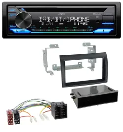 Автомагнитола JVC Bluetooth MP3 USB DAB CD для Citroen Jumper / Fiat Ducato (2006–2011), черная
