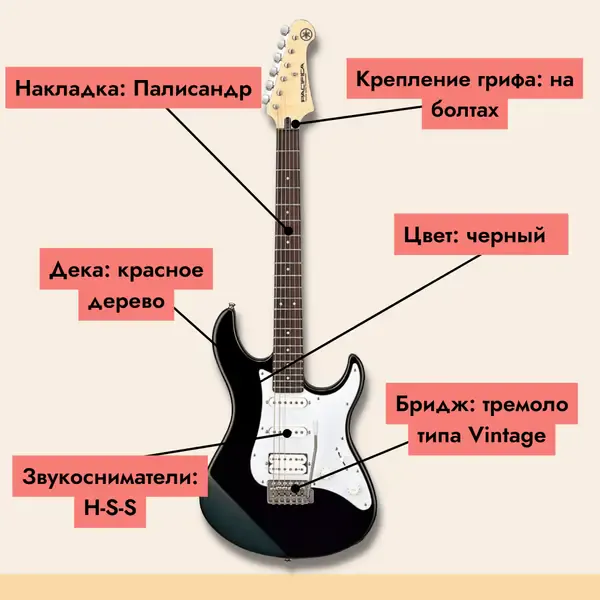 Домашняя аудиосистема: подробный гид, как собрать Hi-Fi-систему своими силами