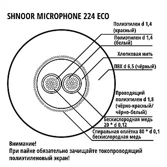 Кабель микрофонный SHNOOR 224BLK-ECO-100m симметричный 2x0.12мм d6 100м