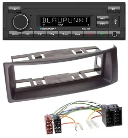 Blaupunkt USB DAB Bluetooth MP3 Autoradio für Renault Megane Scenic bis 03 schwa