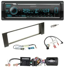 Kenwood Bluetooth Lenkrad DAB USB Autoradio für Audi A4 B6 00-04 Quadlock Doppel