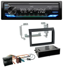 Автомагнитола для Citroen Jumper 2006–2011 JVC Bluetooth, DAB, USB, MP3, чёрная (Quadlock)