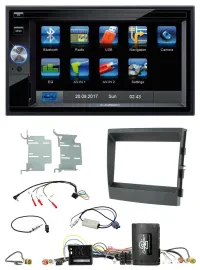 Blaupunkt 2DIN Bluetooth TMC USB Lenkrad SD Navigation für Porsche Panamera 09-1