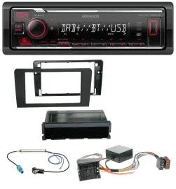 Kenwood MP3 Bluetooth USB DAB Autoradio für Audi A3 8P 06-12 Symphony Infinity A