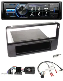 Автомагнитола JVC Bluetooth USB DAB для Alfa Romeo 159/Brera/Spider с поддержкой кнопок на руле