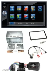 Blaupunkt 2DIN Bluetooth TMC USB Lenkrad SD Navigation für Alfa Romeo 159 Brera