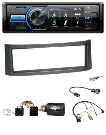JVC Bluetooth Lenkrad USB DAB Autoradio für Smart ForFour W454 2004-2006 schwarz